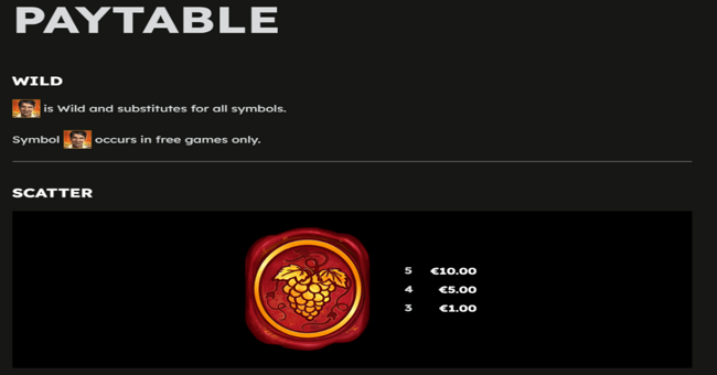 la dolce vita 2 paytable 1 paytable