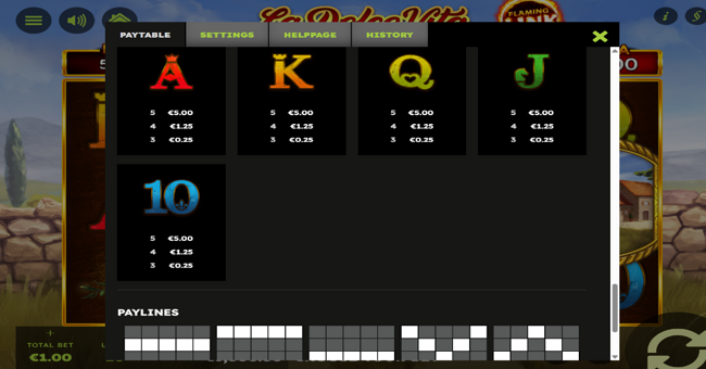 la dolce vita flaming link paytable 3 paytable