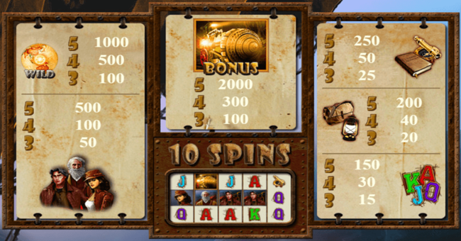 la gran aventura paytable paytable