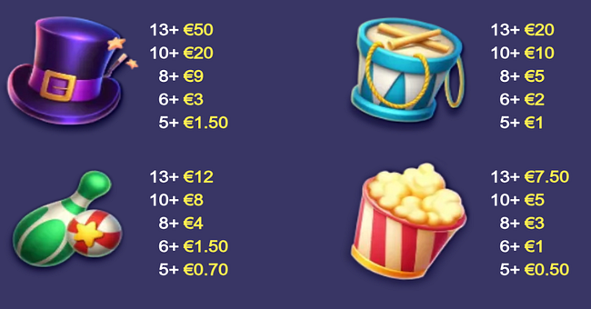 ladderz paytable 1 paytable