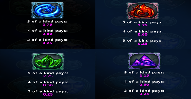 lady earth paytable1 paytable