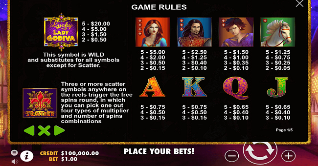 lady godiva paytable paytable
