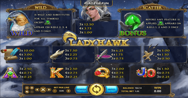 lady hawk paytable paytable