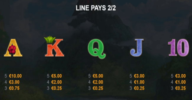 lady lava paytable 2 paytable