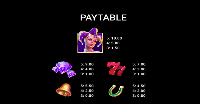 lady luxe joker paytable 1 paytable