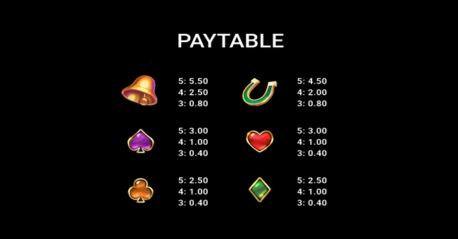 lady luxe joker paytable 2 paytable