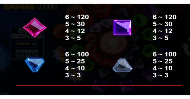 lady merlin lightning case paytable 2 paytable