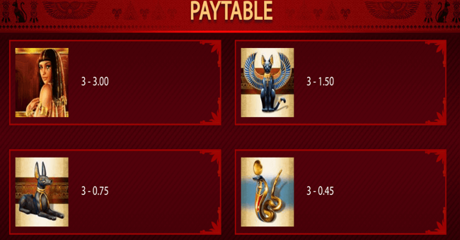 lady of egypt paytable 1 paytable