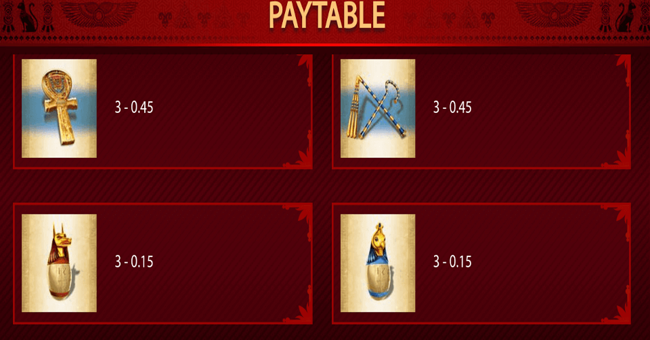 lady of egypt paytable 2 paytable