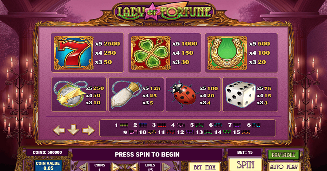 lady of fortune 1 paytable
