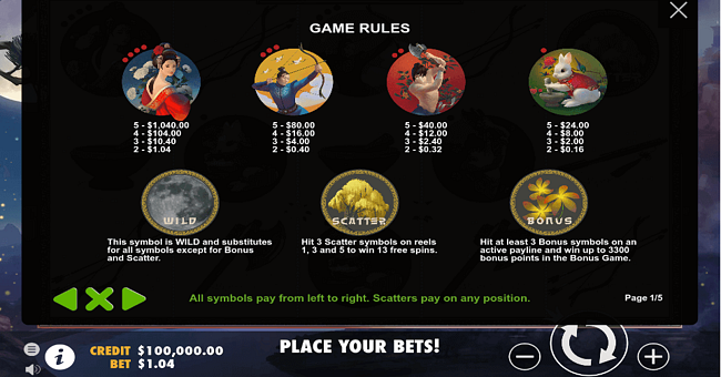 lady of the moon paytable paytable