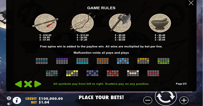 lady of the moon paytable2 paytable
