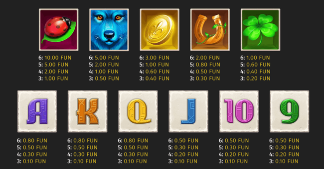 lady wolf moon megaways paytable paytable