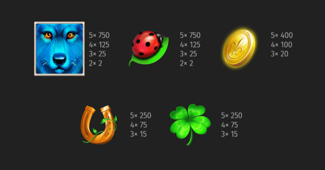 lady wolf moon paytable paytable