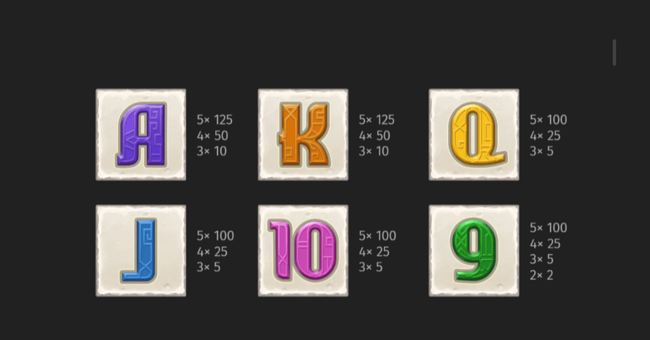 lady wolf moon paytable2 paytable