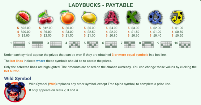 ladybucks paytable paytable