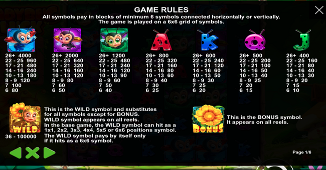 ladybug luck paytable paytable