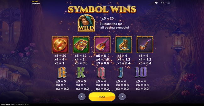 land of riches paytable paytable