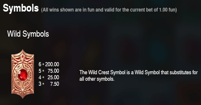 land of zenith paytable 1 paytable