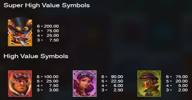 land of zenith paytable 2 paytable