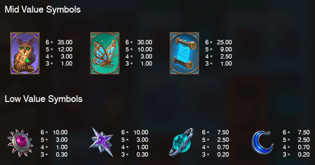 land of zenith paytable 3 paytable