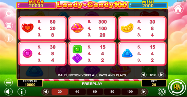 landy candy 100 paytable paytable