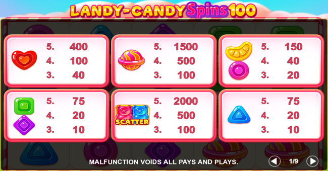 landy candy spins 100 paytable paytable
