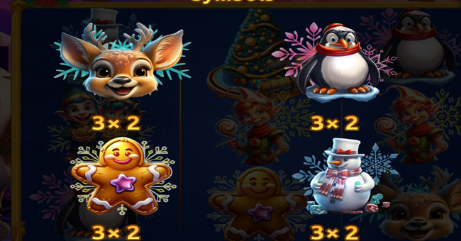 laplandia train paytable 3 paytable