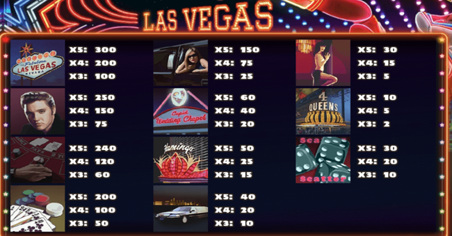 las vegas paytable paytable