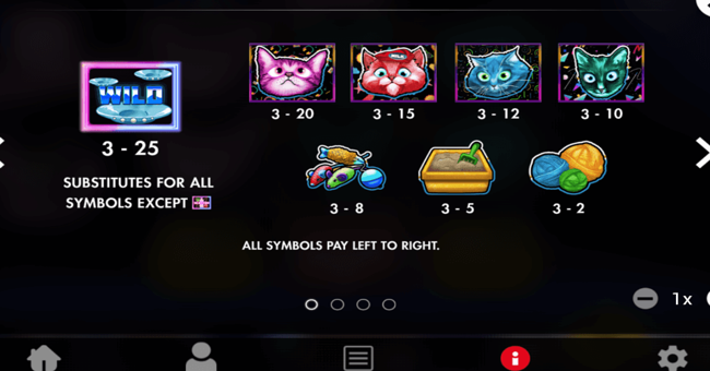 laser cats paytable paytable