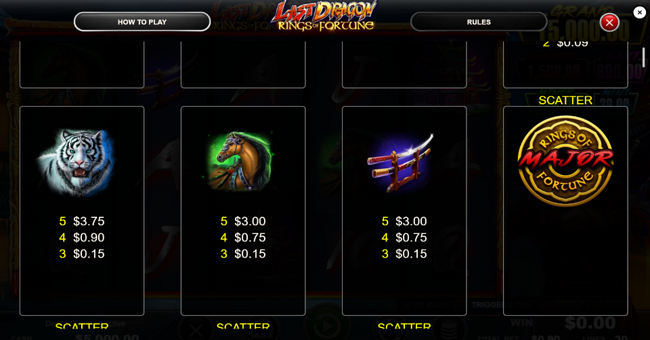 last dragon rings of fortune paytable 2 paytable