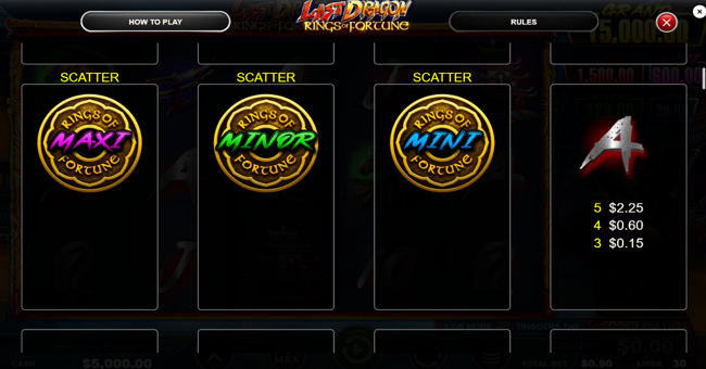 last dragon rings of fortune paytable 3 paytable