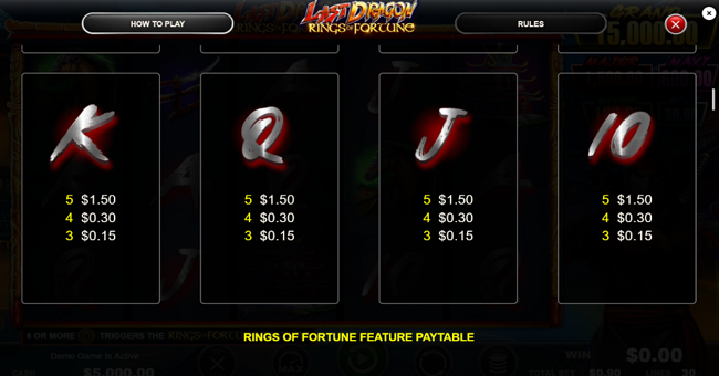 last dragon rings of fortune paytable 4 paytable