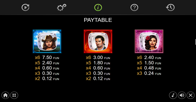 latin heart dice paytable 2 paytable