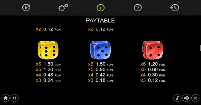 latin heart dice paytable 3 paytable