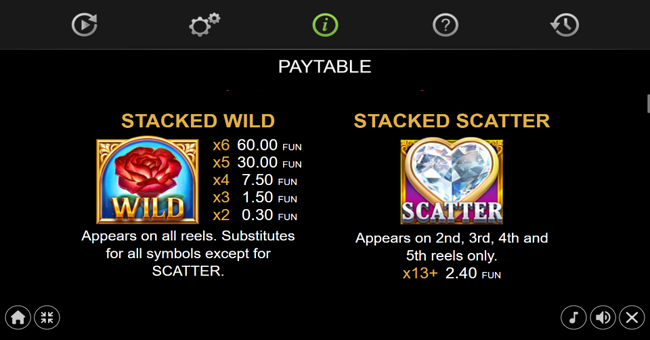 latin heart paytable 1 paytable