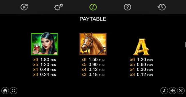 latin heart paytable 3 paytable