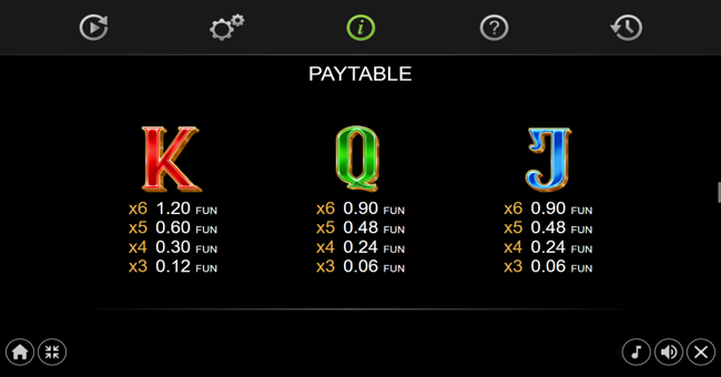 latin heart paytable 4 paytable
