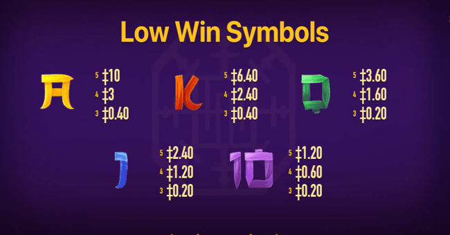 laughing buddha 2 paytable