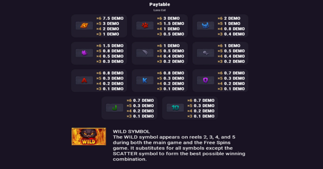 lava cat paytable paytable