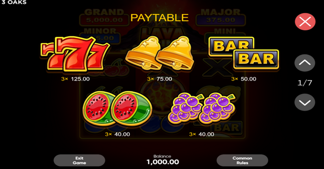 lava coins paytable 1 paytable
