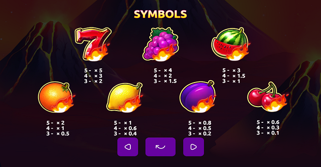 lava fruits paytable paytable