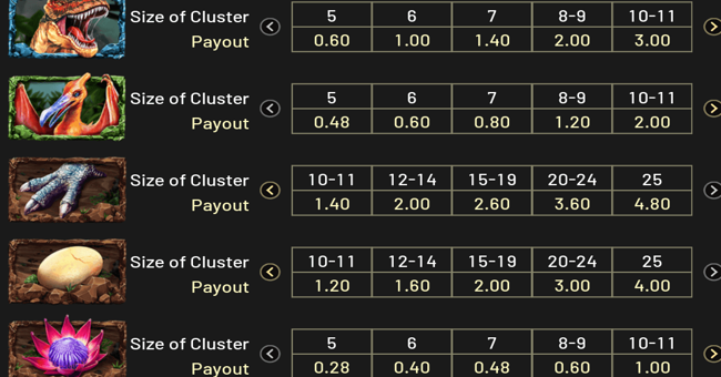 lava gold paytable 1 paytable