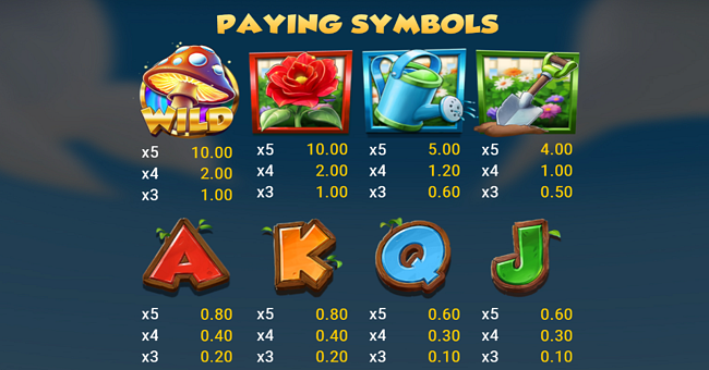 lawn n disorder paytable 1 paytable