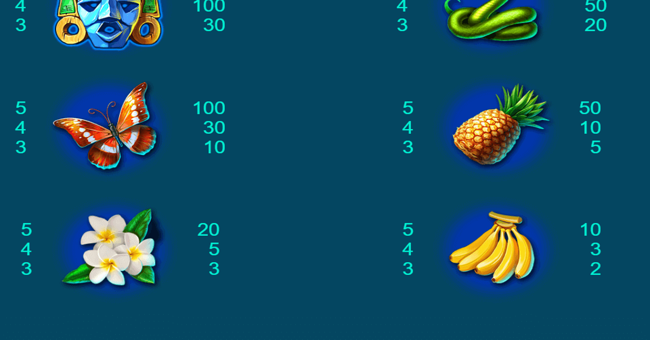 lazy monkey paytable 2 paytable