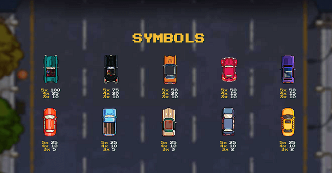 lazybones freeway paytable paytable