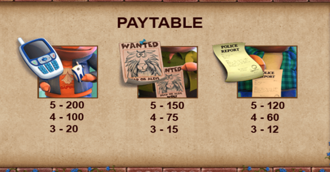 leander games little pigs strike back paytable2 paytable