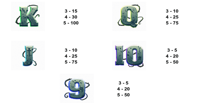 leander games trick or treat paytable2 paytable