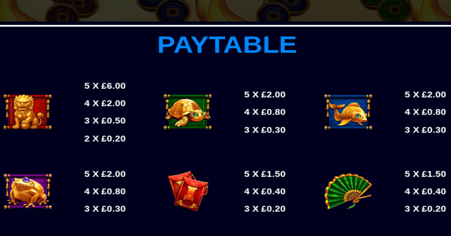 leaves of fortune paytable 1 paytable