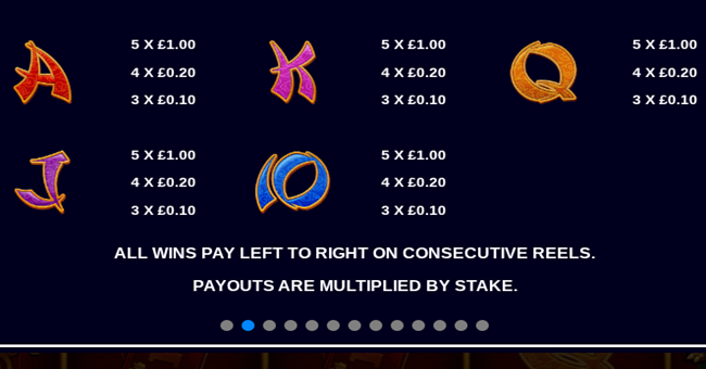 leaves of fortune paytable 2 paytable